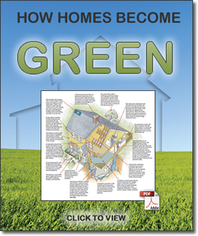 How Homes Become Green